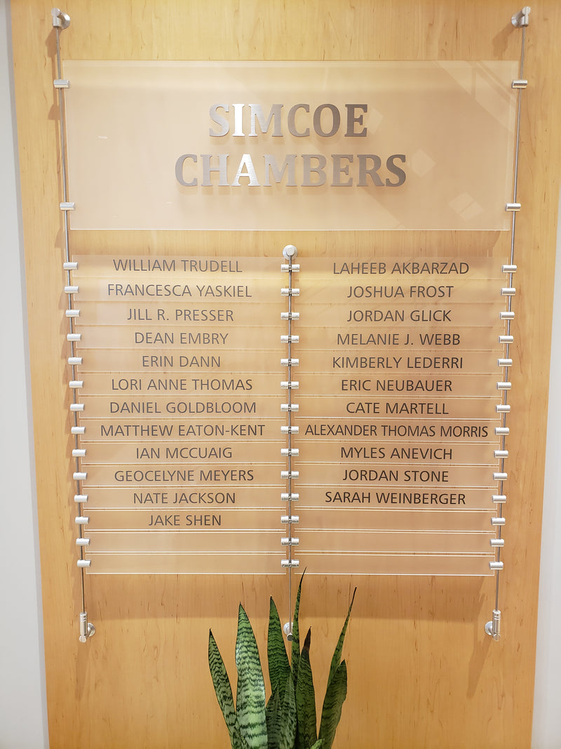 Directory installation detail