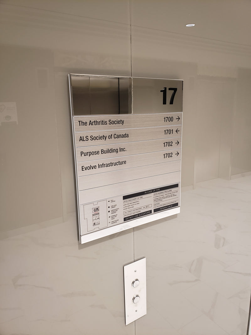 Directory installation