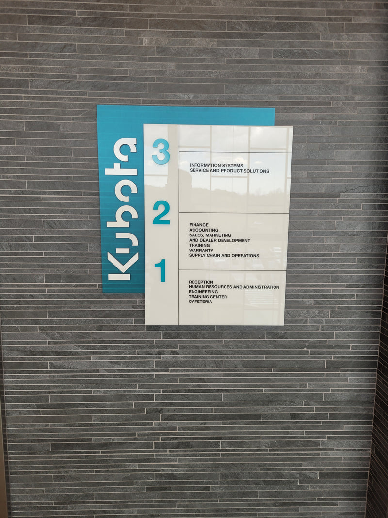 Directory installation