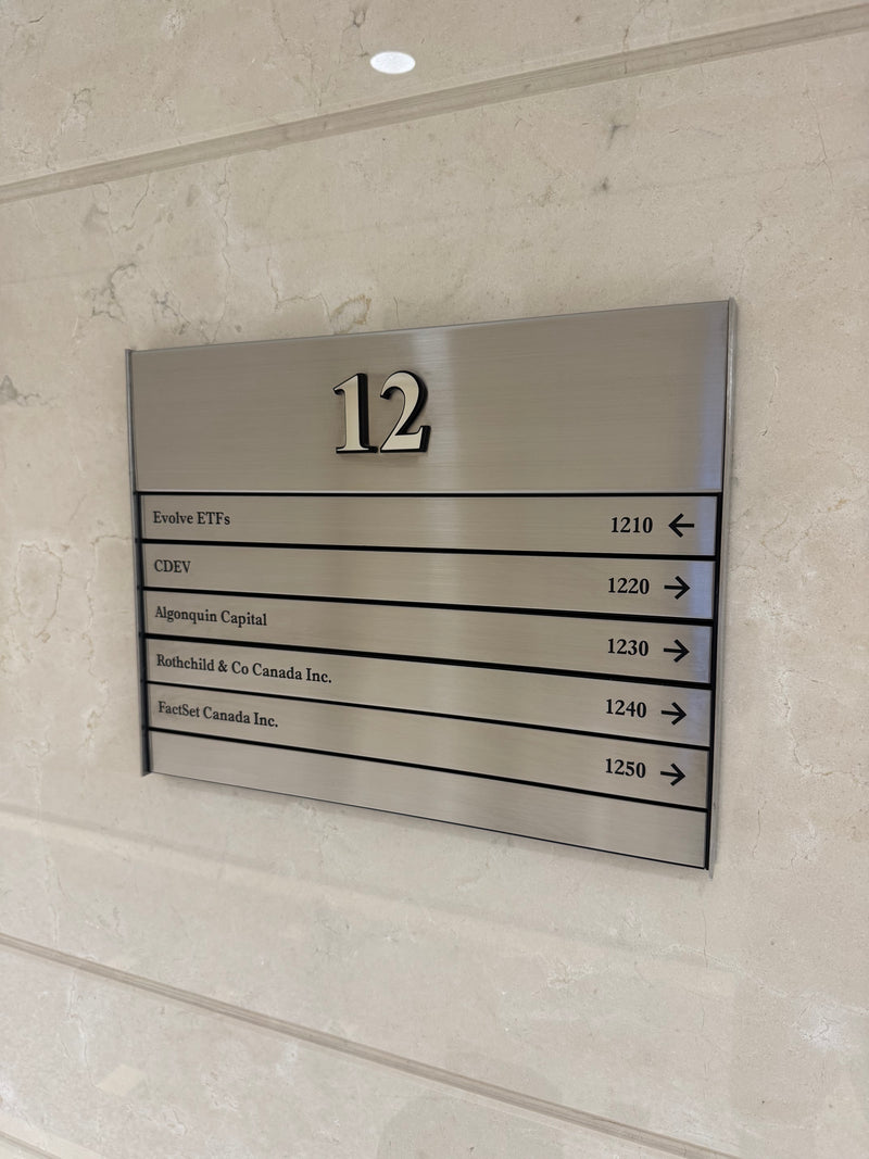 Custom Stainless Steel Directory and