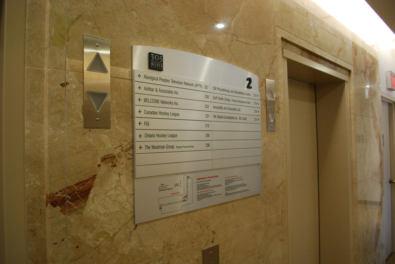 Directory installation detail